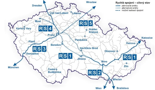 Future high speed lines in Czechia