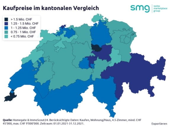 A comparison of cantonal house prices across Switzerland. Image: SMG